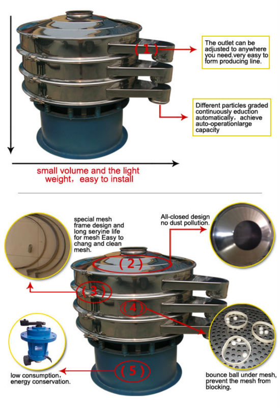 direct factory coffee processing equipment screening equipment for corn starch