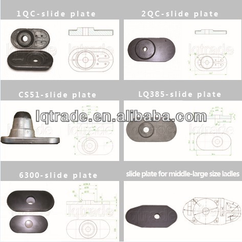 1-ladle slide gate-linquan.jpg
