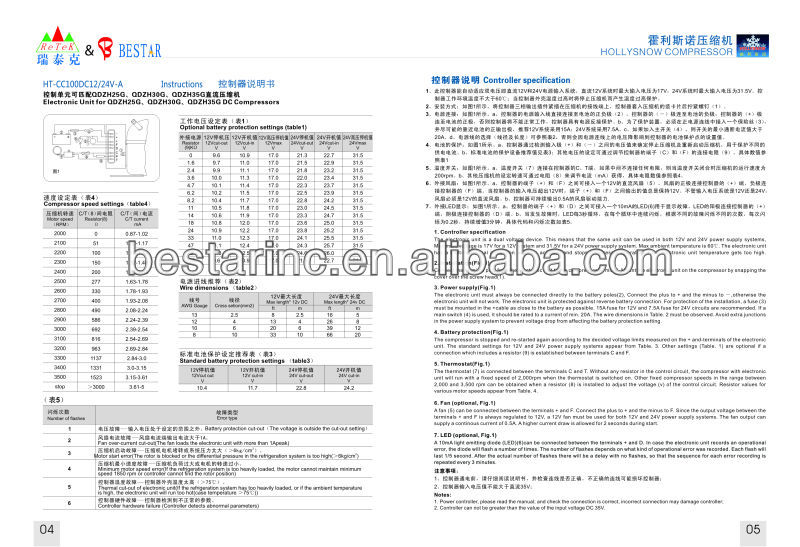 冷蔵庫コンプレッサー- 冷蔵庫用圧縮- 冷凍コンプレッサー問屋・仕入れ・卸・卸売り