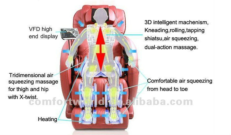 Best Luxury Zero Gravity Massage Chair Parts CM-188B