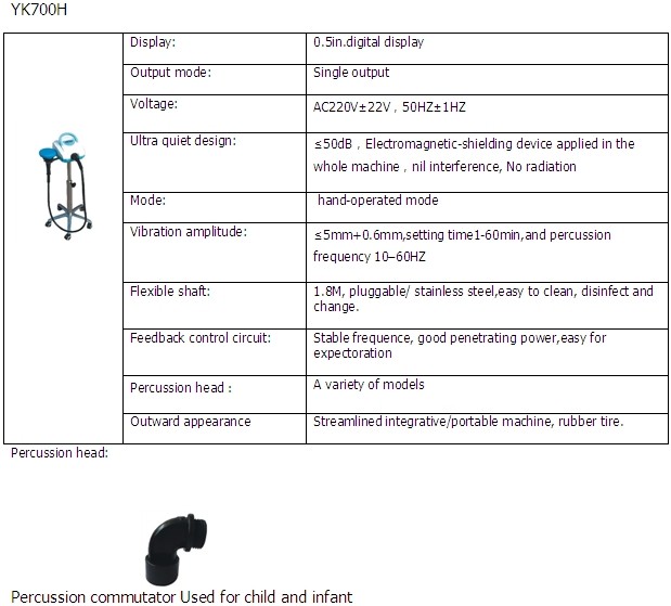 practical medical machine for expectoration