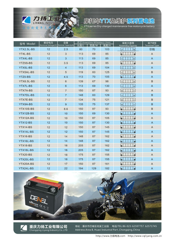 電動バイク用のリチウム電池問屋・仕入れ・卸・卸売り