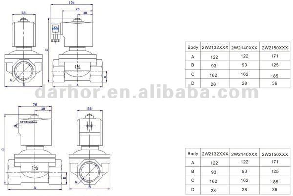 Darhor 2W21ゼロ圧力開始の電磁石弁仕入れ・メーカー・工場