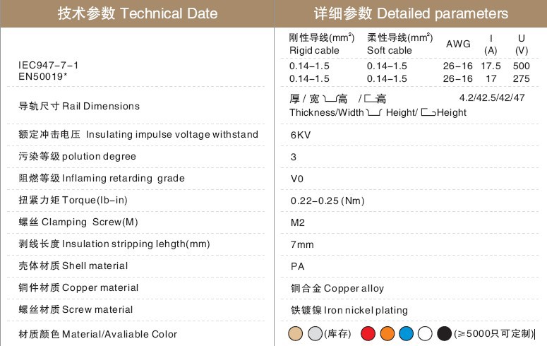 工業用elewind分配端子台( トゥクト- 1.5、 の下のため1.5平方ミリメートル線)仕入れ・メーカー・工場