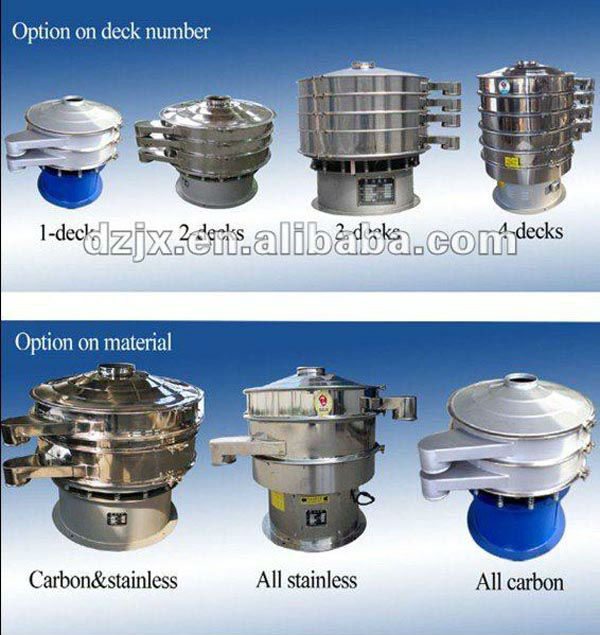 technical Circular vibrating screen for corn starch sieving