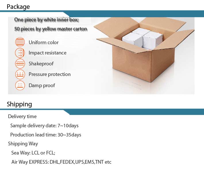 LED-info-packing&shipping.jpg