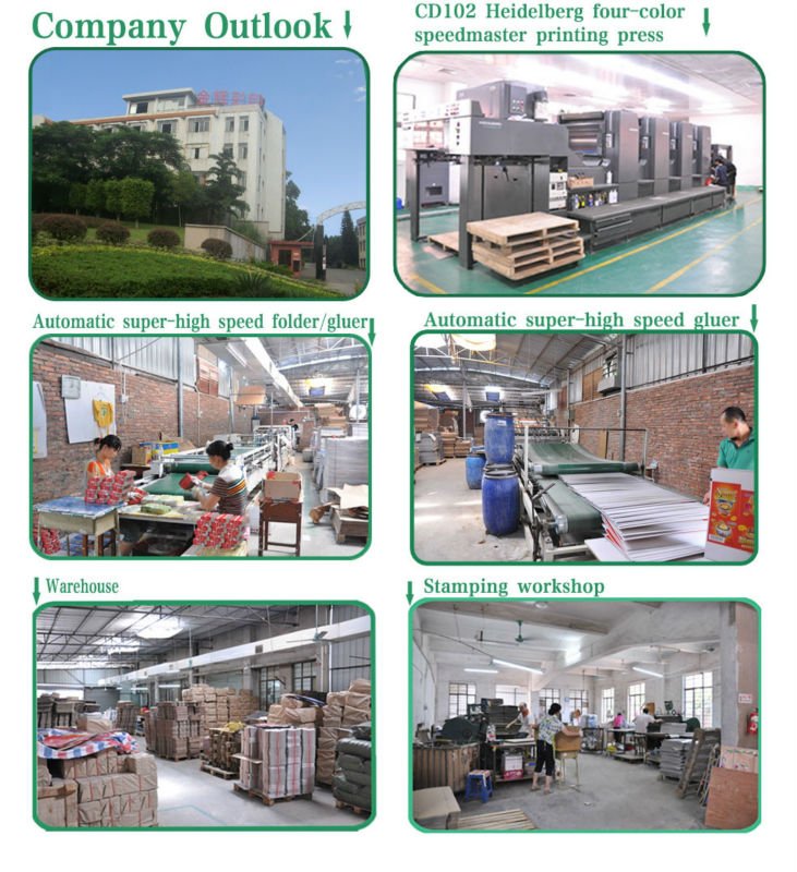 段ボールカートンボックスメーカー中国におけるカートンボックスの価格問屋・仕入れ・卸・卸売り