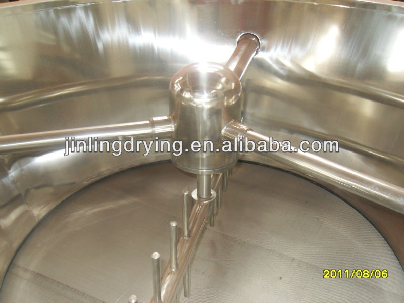 GFG Series desiccated coconut fluid bed dryer