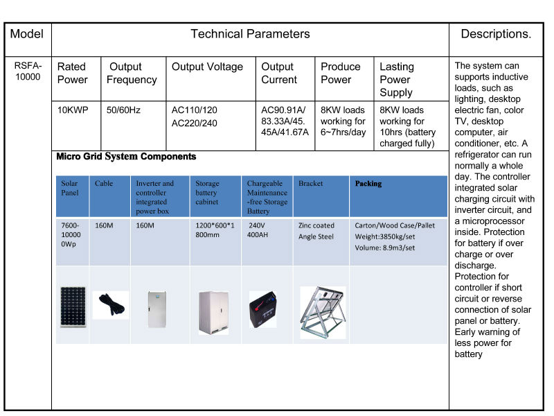 1KW-50KW Solar Power System-10.jpg