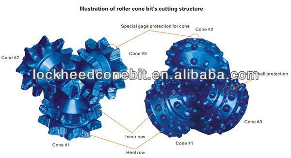 81/2「 tcitriconeのドリルビット/tricone岩ドリルビット/ローラーコーンビット問屋・仕入れ・卸・卸売り