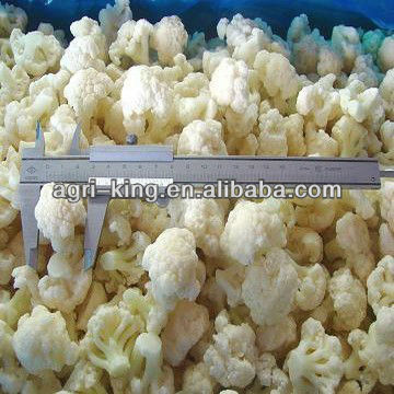 Chive types IQF & Frozen green onion
