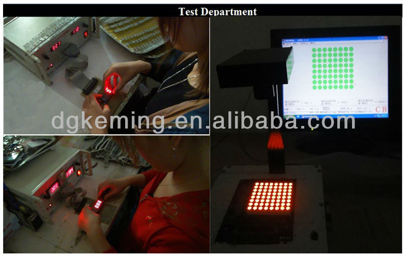 competitive 7 segment led display 3 digits