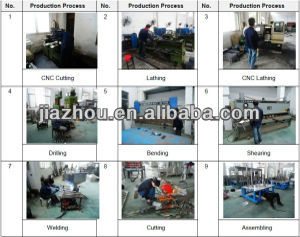 Automatic Bottle Blowing Machine