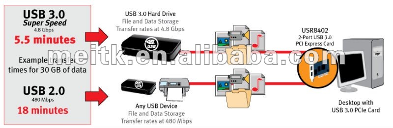 PCI .jpg