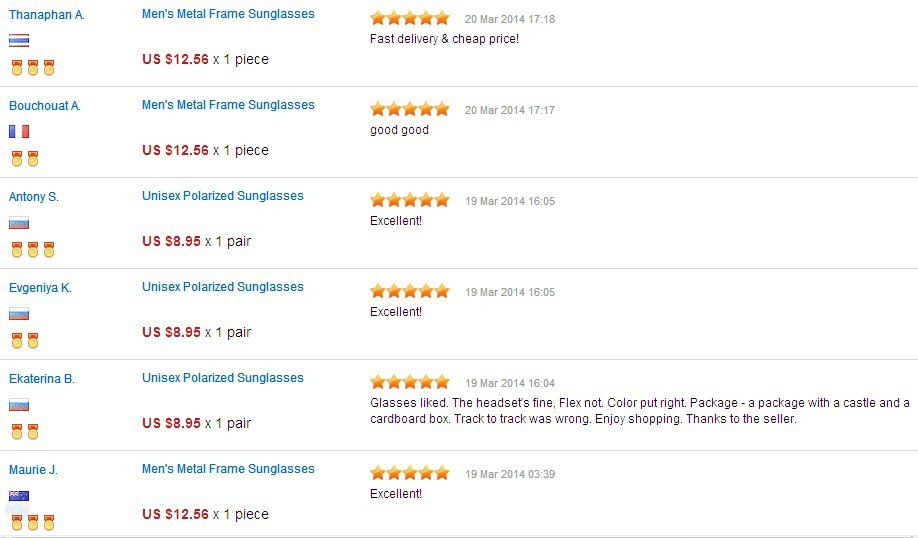 Fashion eyewear track order Clearance