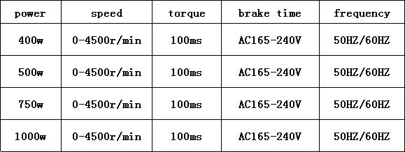 ブラシレス550w省エネ工業用ミシンのサーボモーター仕入れ・メーカー・工場