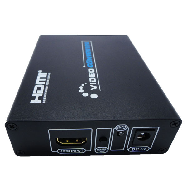 コンポーネントのコンバーターへのhdmi1.2hdcpをサポートしてい問屋・仕入れ・卸・卸売り