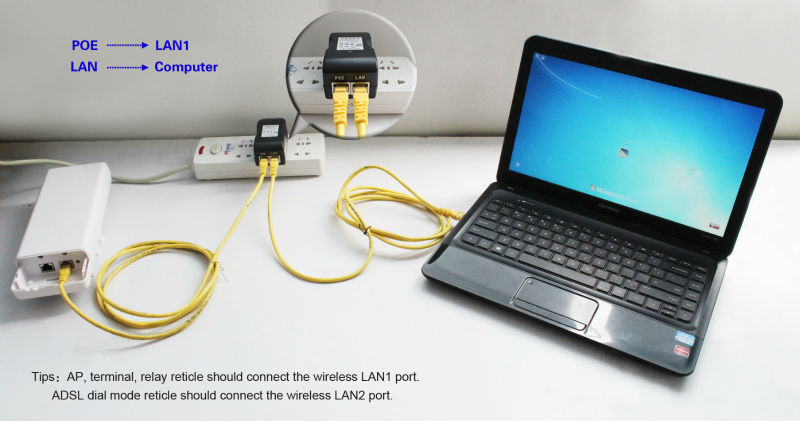 高い伝送速度mbps150smaコネクタ無線lanの屋外アクセスポイント仕入れ・メーカー・工場