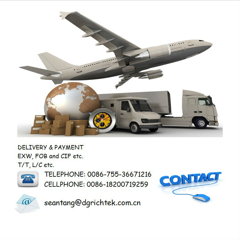 contact