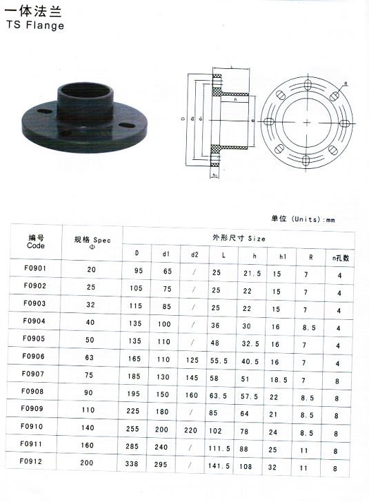 PVC Flange: Plumbing Fixtures 