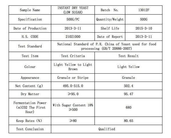 Low Sugar Active Dry Yeast