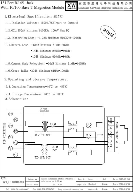 Rohs/ul1x1のポート、 rj45コネクタを持つ中国仕入れ・メーカー・工場