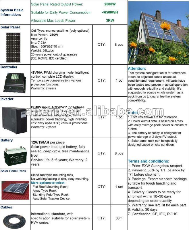  Solar Power Plant,Mini Solar Power Plant System,2kw Mini Solar Power