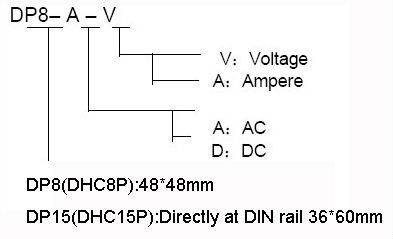 48mmx48mmdhc8pサイズのデジタル電圧計問屋・仕入れ・卸・卸売り