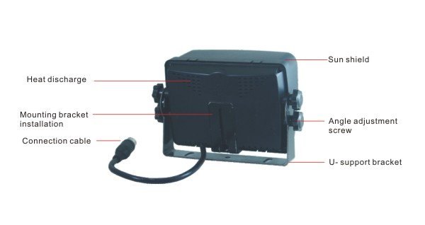 5インチのデジタル車載用液晶モニター(MO-119D)問屋・仕入れ・卸・卸売り