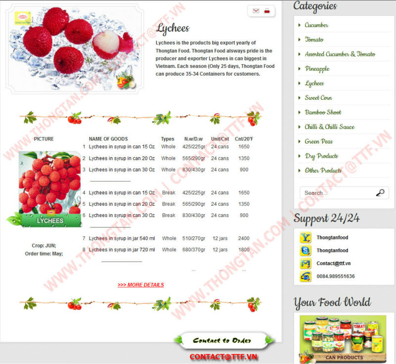 Canned lychee in syrup supplier