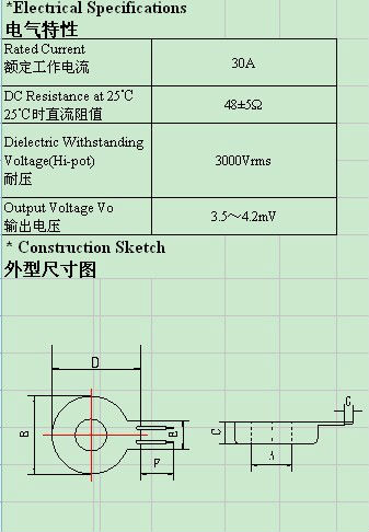 零相変流器問屋・仕入れ・卸・卸売り