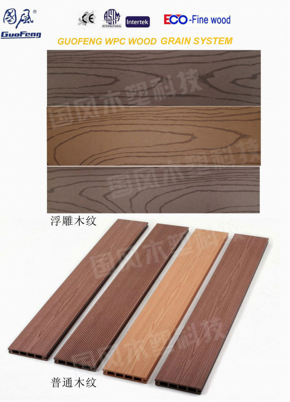 木材プラスチック複合装飾的な壁板 問屋・仕入れ・卸・卸売り