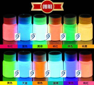 QQ 1