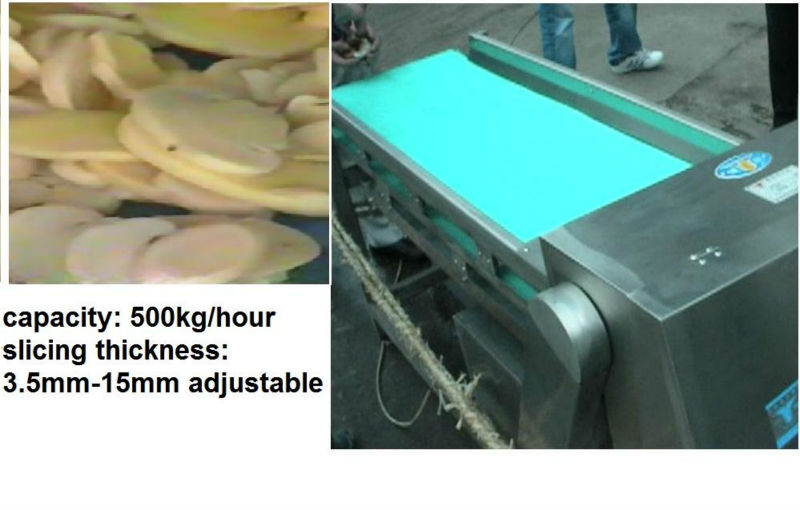 Canned Mushroom Slicer