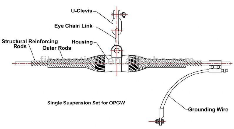 空中ライン電源アクセサリー12芯opgwケーブルのハードウェア問屋・仕入れ・卸・卸売り