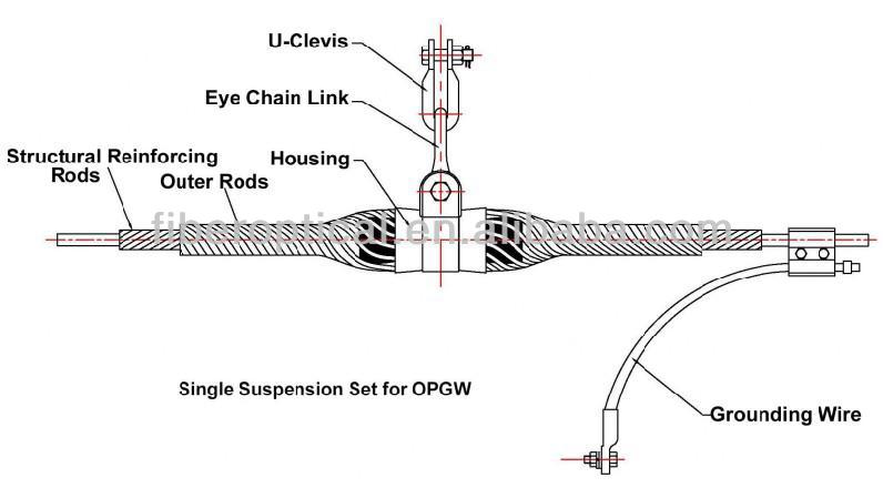 電源アクセサリー空中12/24/48opgwケーブルコアダブルサスペンションクランプ問屋・仕入れ・卸・卸売り