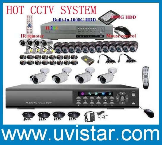 new cctv system dvr