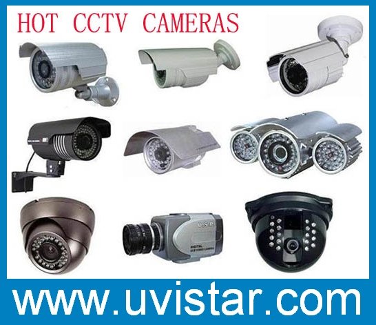 new security cctv camera