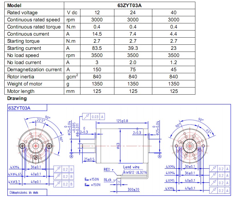 od63mm高トルクの永久磁石のdcモータブラシ付き12v、 24v、 36v、 40v、 48v、 定格電力50w、 75w、 100w、 125ワット、 200w、 250w、 500w問屋・仕入れ・卸・卸売り