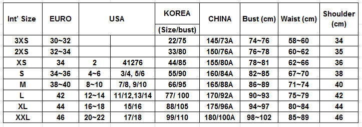 size conversion 3