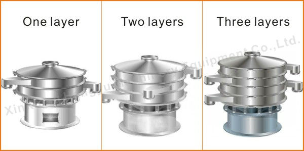 high precision rotary sieve separator for black pepper