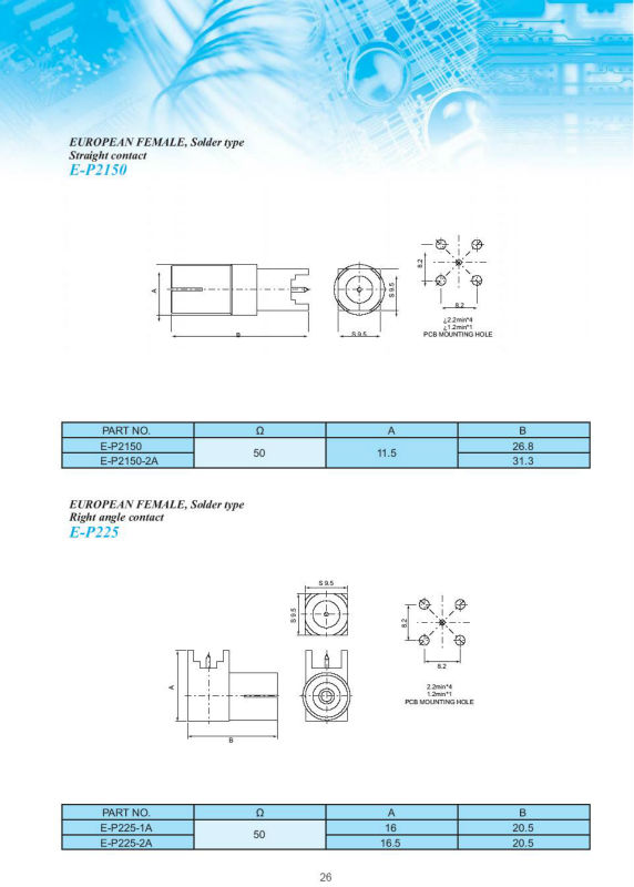 RFのコネクターのヨーロッパ人/IEC/PALの女性のジャッキのはんだのタイプPCBの台紙/ROHS/IECのコネクター仕入れ・メーカー・工場