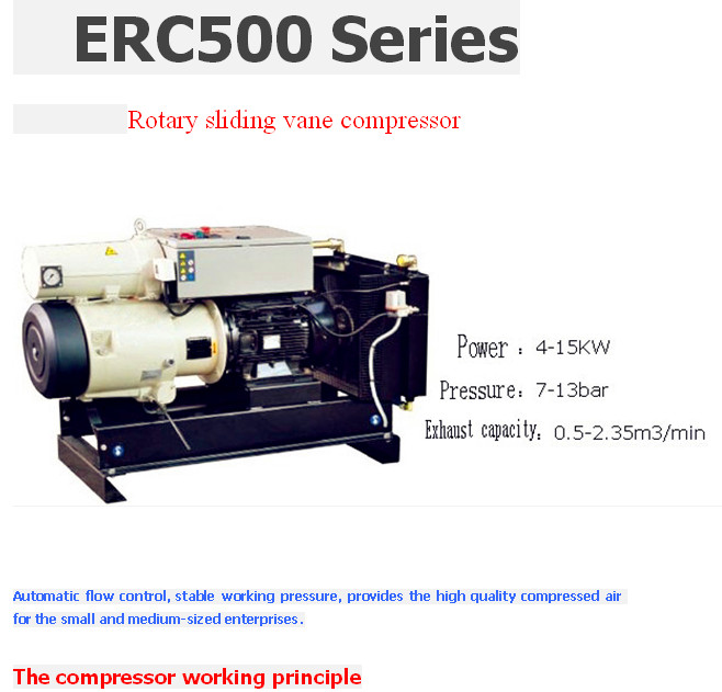 (4-15KW)&(3-5&7-13bar)Energy-saving rotary sliding vane air compressor,0.5-2.35F.A.D