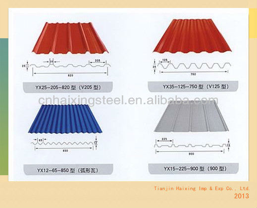 Sheet Metal Roofing