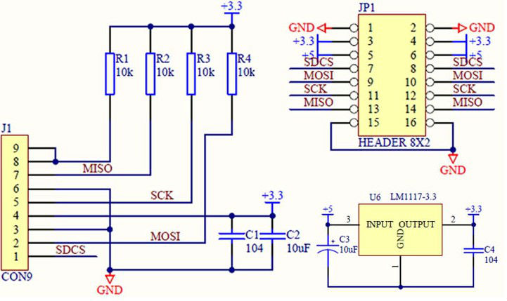 How To Program Spi Interface