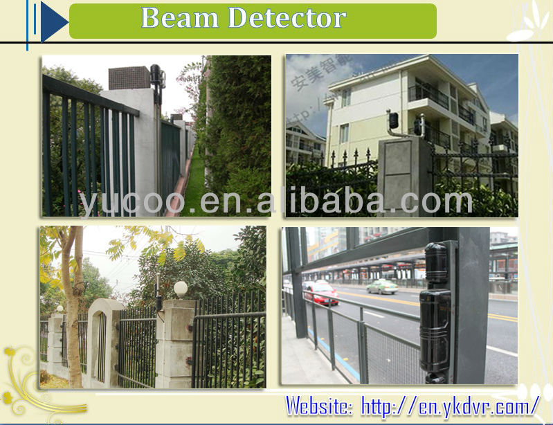 Beam detector application 3