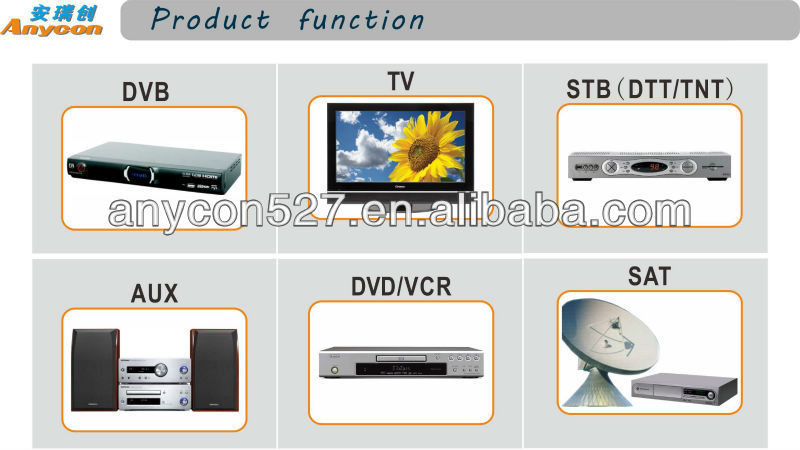Product function-Universal.jpg