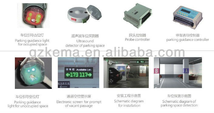 中国製パーキングアシスタントカー超音波検出器の駐車誘導システム問屋・仕入れ・卸・卸売り