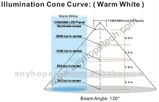 ww curve.jpg