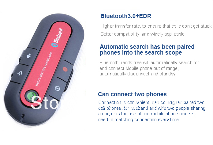 Multipoint Bluetooth Speakerphone    -  5